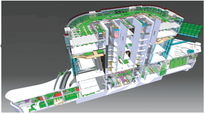 Paradigm shift in architecture: BIM & parametric design illustration of 3d model of a sectional 3d model of all building components.