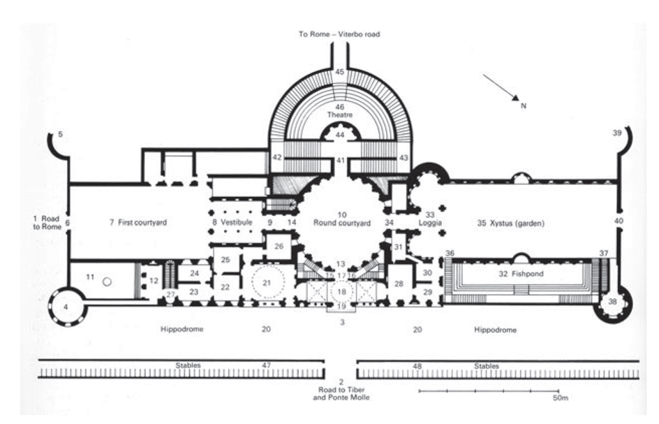 Paradigm shift in architecture: Renaissance, Baroque, Rococo. Image shows the application of renaissance principal of symmetry in architecture of Sangallo.