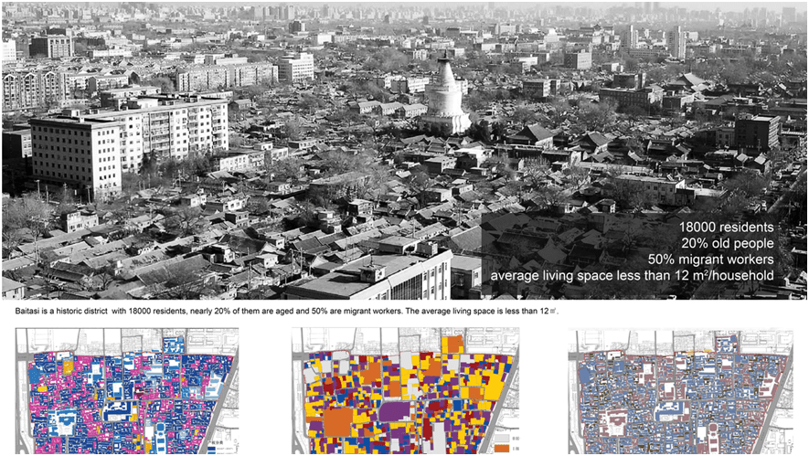 Urbanism: urban regeneration and the architecture crisis. urban regeneration in China for migrants 