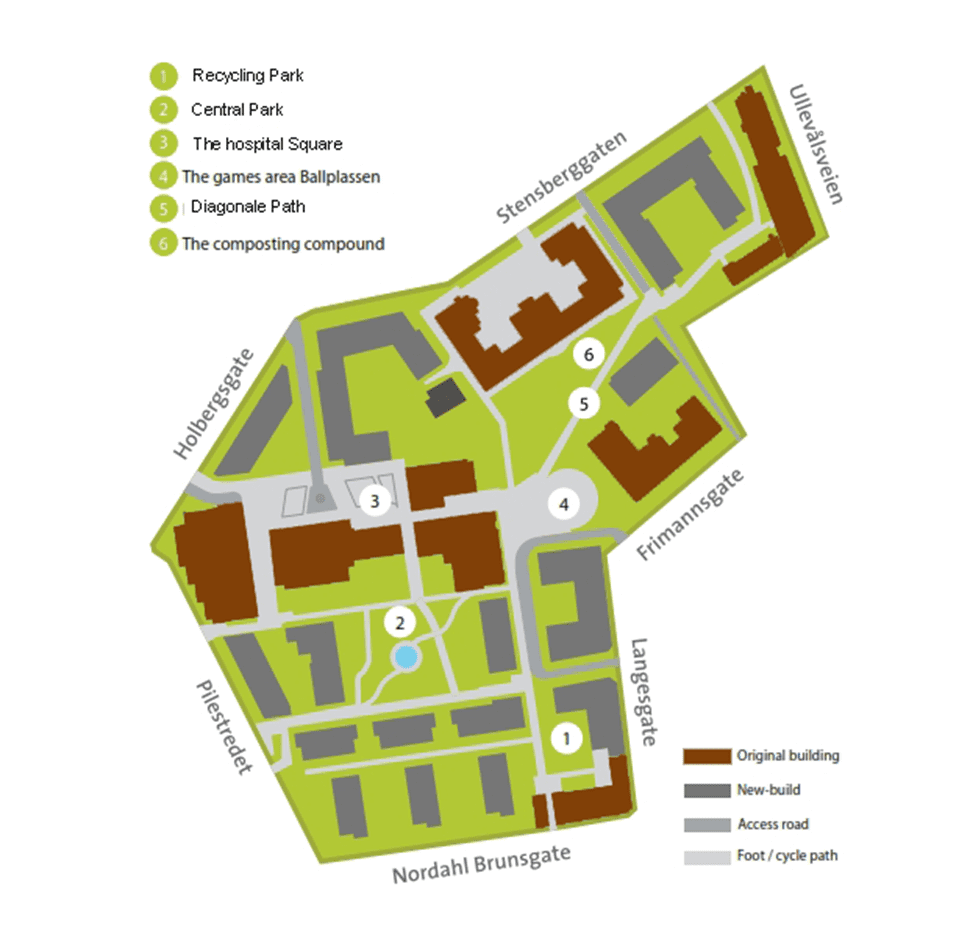 Pilestredet Park a sustainable urban development tale – Oslo. Image shows the urban development layout showing old and new buildings, urban space and landscape, and paths for people and cycling. 