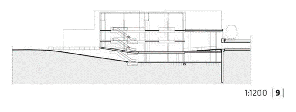 Urban regeneration, architecture of Sopot's new rail station. section B-B through the development and the roundabout area