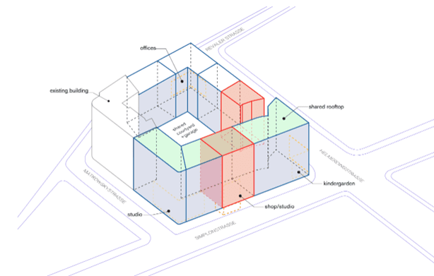 Friedrichshain Urban Design and Architecture Project Berlin. the 3d view of the urban design and architecture of the project block