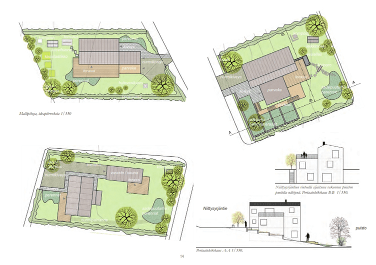 Porvoo's Skaftkärri urban design & regeneration project.  is the house design layout as per the urban design guidelines