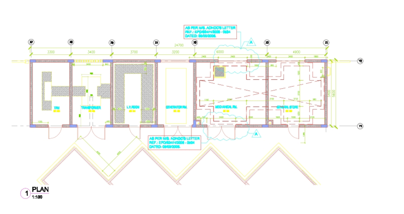 Al Haffar Oil and Gas petrol station complex project. the ground floor layout of the utility building in Al Haffar petrol station.