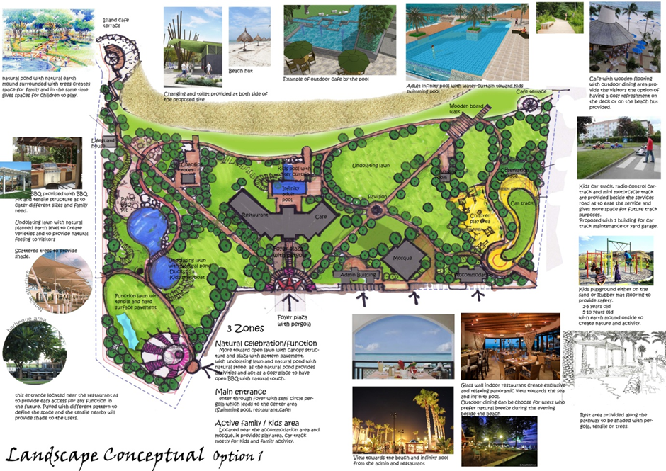 Al Ruwais Beach Club landscape architecture project. beach club landscape design development layout.