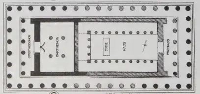 Architecture and Art: Evolution of Function in Architecture. 
 Parthenon temple in Athena