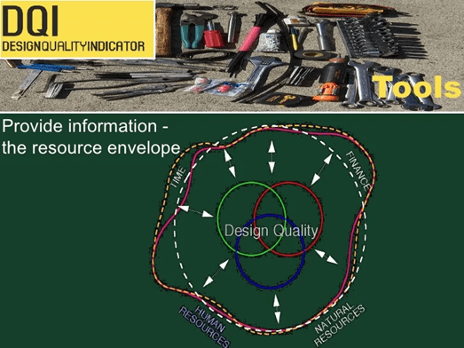 What are the key functions of a design management plan?
the DQI method of assessment. Source