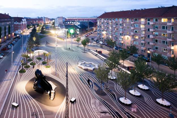 What is a green idea? the five-finger plan, Copenhagen urban design project.